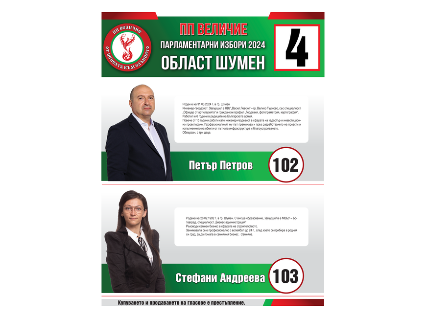 Кандидатска листа за народни представители на партия “Величие ...